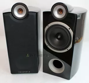 Triangle Signature Theta