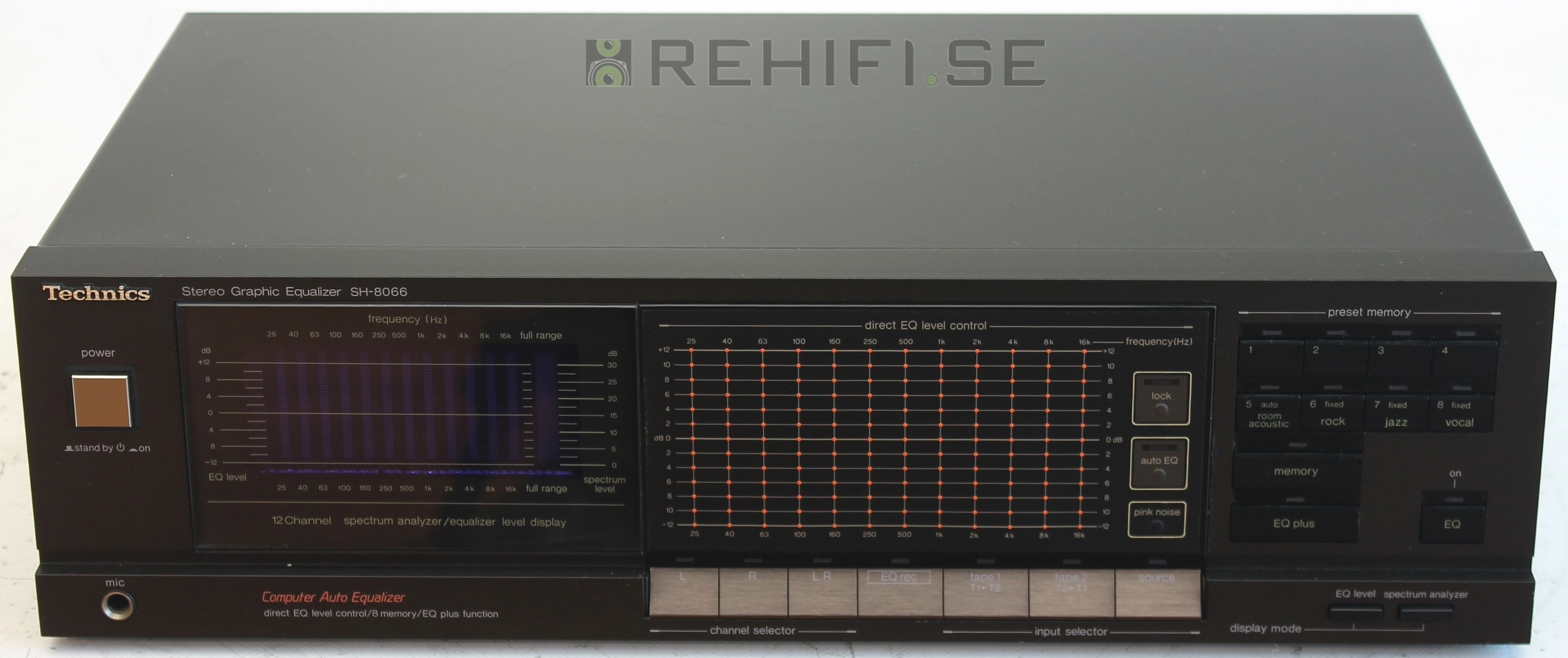 Technics SH-8066