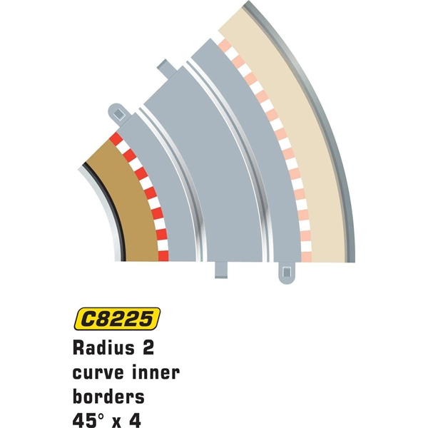 Scalextric Rad 2 Inner borders & barrier