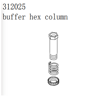 Buffer hex column