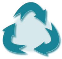 Cirkulärt kretslopp hårdmetall