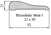 Foder - Päronfoder 95 mm - gammaldags inredning - klassisk stil - retro - sekelskifte