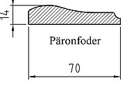 Foder - Päronfoder 70 mm - sekelskifte - klassisk inredning