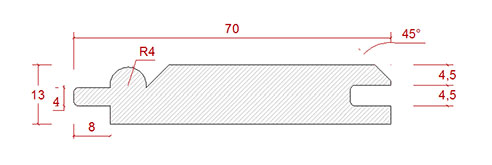 Panel - Pärlspont 70 mm - sekelskiftesstil - gammaldags inredning - klassisk stil - retro