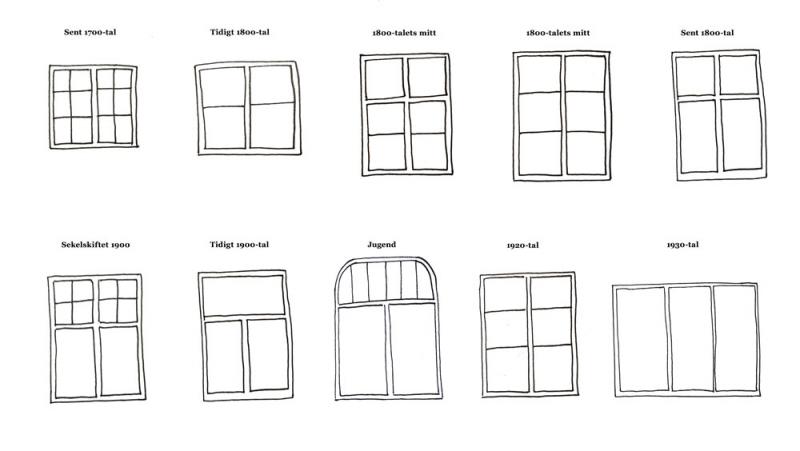 inspiration fönster olika modeller - gammaldags inredning - klassisk stil - retro -sekelskifte