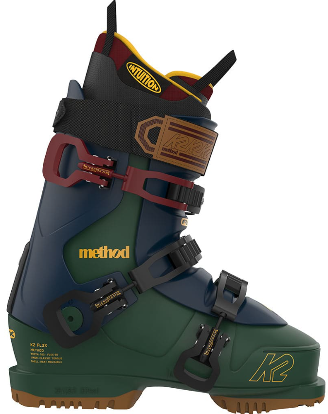 K2 Method x