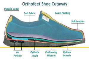 Orthofeet Extra Breda Vardagsskor