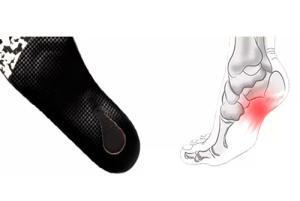 Ortopediska Hålfotsinlägg Hälsporre
