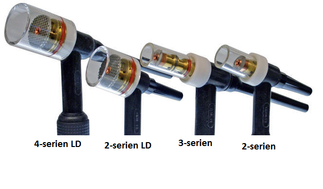 Gassaver kit CK pyrex lilla linde, standard serie 2