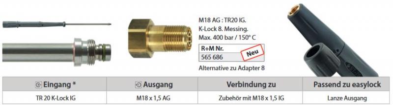 ST-247 TR20 inv. - M18 utv. för tippdysa