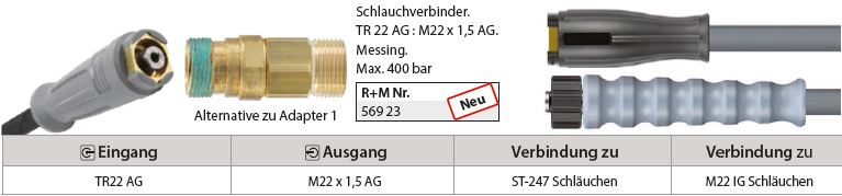ST-247 TR22 utv. - M22 utv.