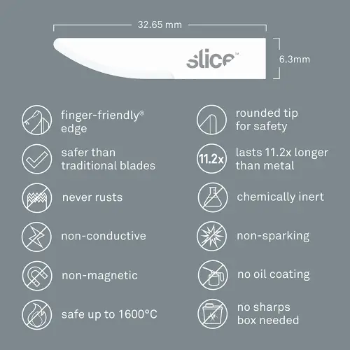 Slice Craft Knife