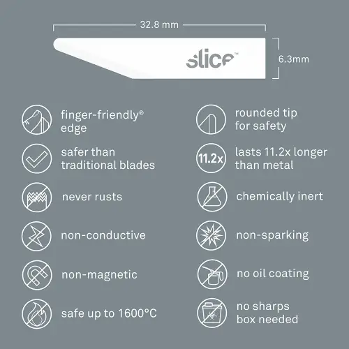 Slice Craft-blad 10518, rak kant, rundad spets description