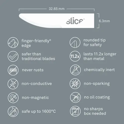 Slice Craft blade, curved edge, rounded tip 4 pcs and description