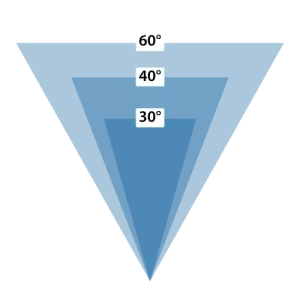 example 60 / 40 / 30 degree bevel for two sided machine knives - sollex blog