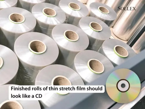 8. Finished rolls of thin stretch film should look like a CD without Annual growth rings - Sollex blog