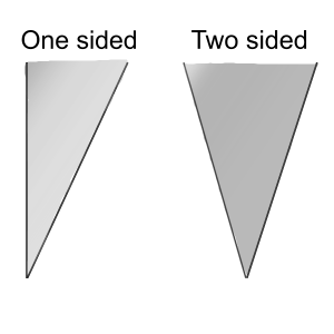 Knife edge grinding : one sided and two sided - examples - Sollex blog