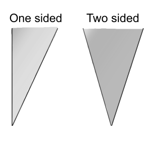 Knife edge grinding : one sided and two sided - example