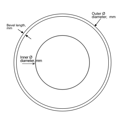 Sollex professionell cirkulär kniv för industriell produktion exempel - Sollex blog