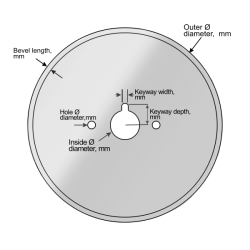 Circular knife geometry: bevel length, outer diameter, inside diameter, keyway, hole diameter - Sollex blog