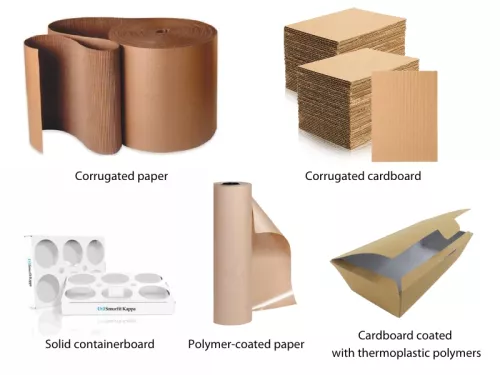 Typer av kartong- och pappförpackningar - Sollex blogg