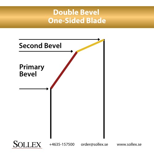 Double Bevel Single 1 Sided Industrial Blade Knife - Sollex Example Drawing