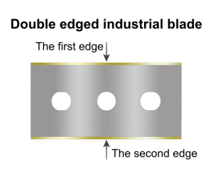 Double edged industrial blade - example - Sollex blog