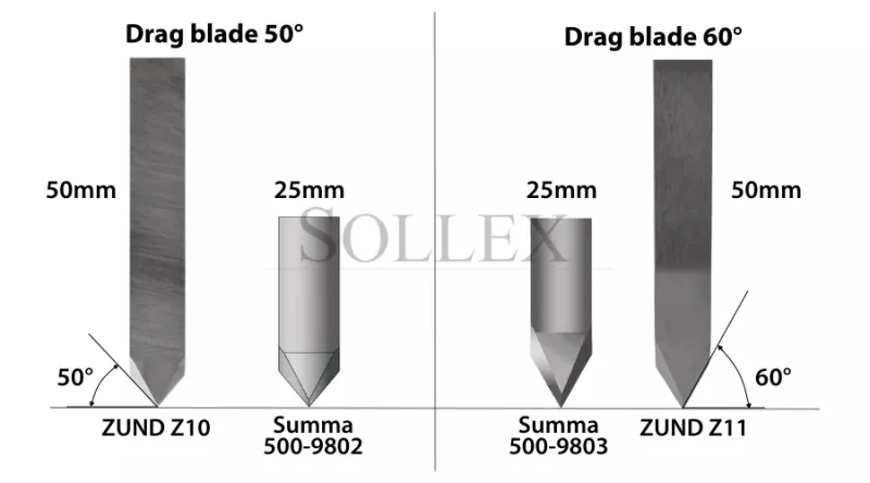 Zund Z10 och Summa 500-9802 50 grader, Zund Z11 och Summa 500-9803 60 grader - Sollex