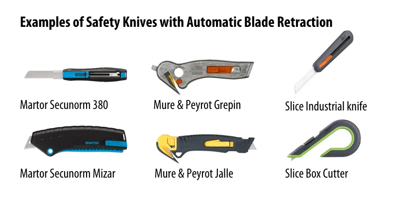 safety knives with automatic blade retraction - sollex