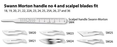 Swann Morton scalpel handle  #4 and scalpel blades that fit it SM20, 21, 23, 24, 25, 26