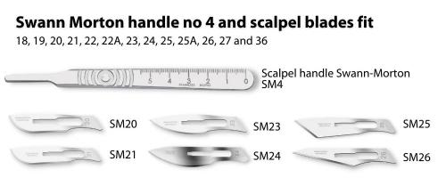 Swann Morton skalpellhandtag #4 och skalpellblad som passar det SM20, 21, 23, 24, 25, 26