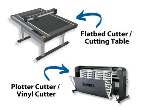 Summa Flatbed Cutting Table and Summa Vinyl Cutter Plotter - Sollex Blog