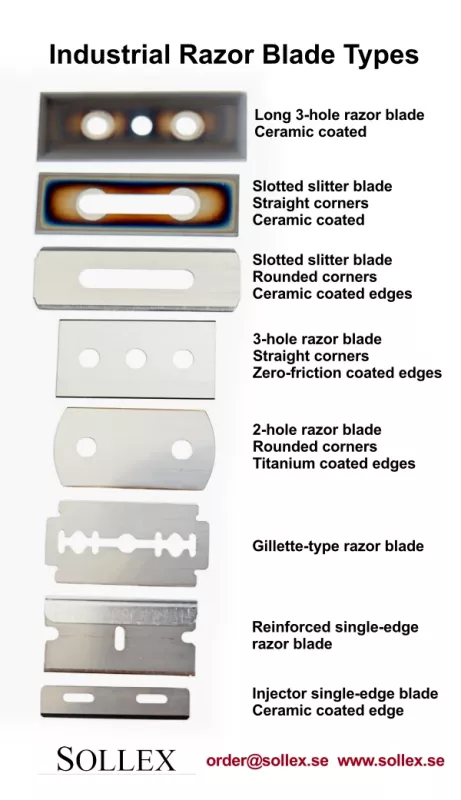 3-hole razor blades, slotted slitter blades, injector and reinforced single-edge blades for industries - Order at Sollex