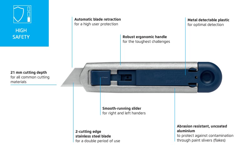Martor profi25 Secunorm profi 25 120700 metalldetektbar kniv fördelar och beskrivning - sollex