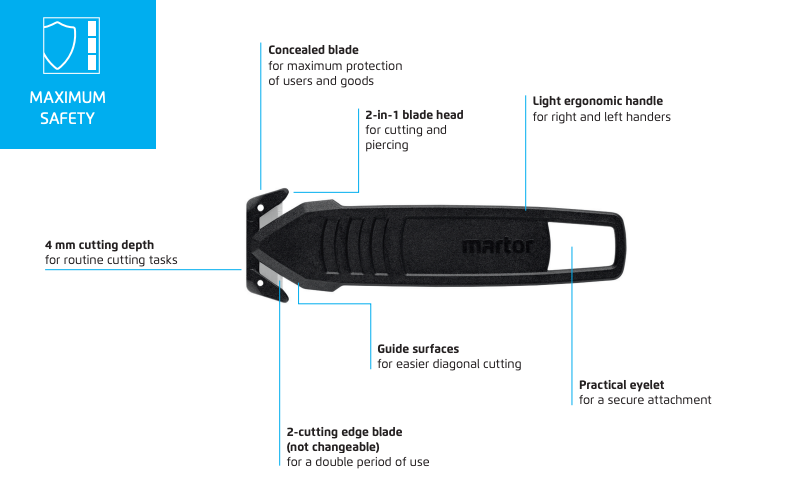 Martor Secumax 145 fördelar och beskrivning - Sollex