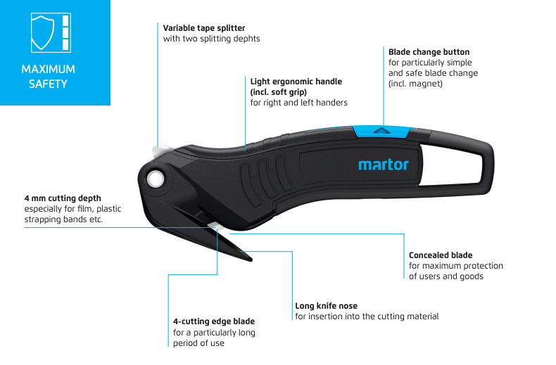 Avantages et description du Martor Secumax 320 - Sollex