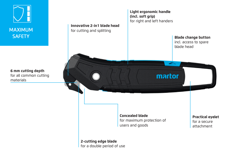 Avantages et description du couteau de sécurité Martor Secumax 350 - Sollex