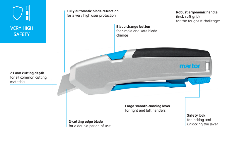 Martor secupro 625 couteau de sécurité avantages et description - Sollex