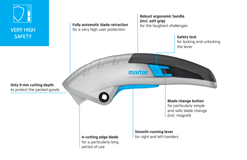 Martor secupro martego couteau de sécurité avantages et description - Sollex