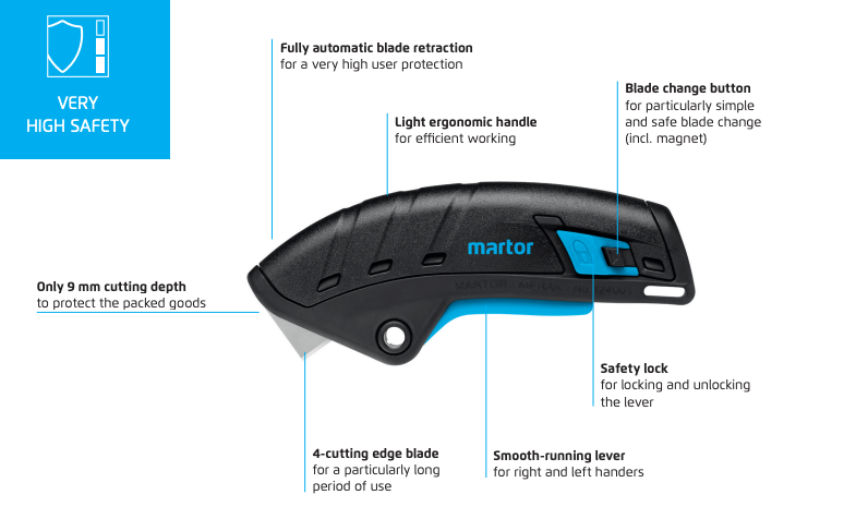 Martor secupro merak couteau de sécurité avantages et description - Sollex