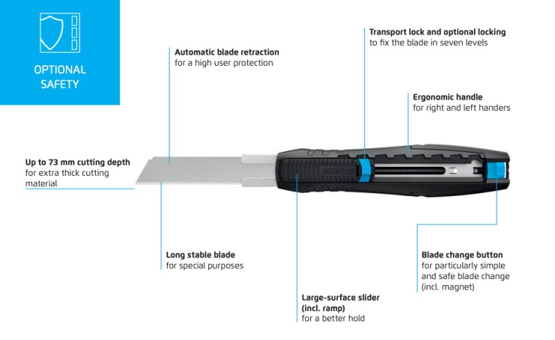 Avantages et caractéristiques du Martor Secubase 383 - Sollex