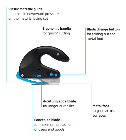Martor Secumax Opticut 437.02 säkerhetskniv fördelar, beskrivning - Sollex