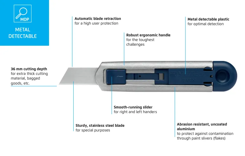 Martor Secunorm Profi40 MDP metal detectable safety knife: description, features - Sollex