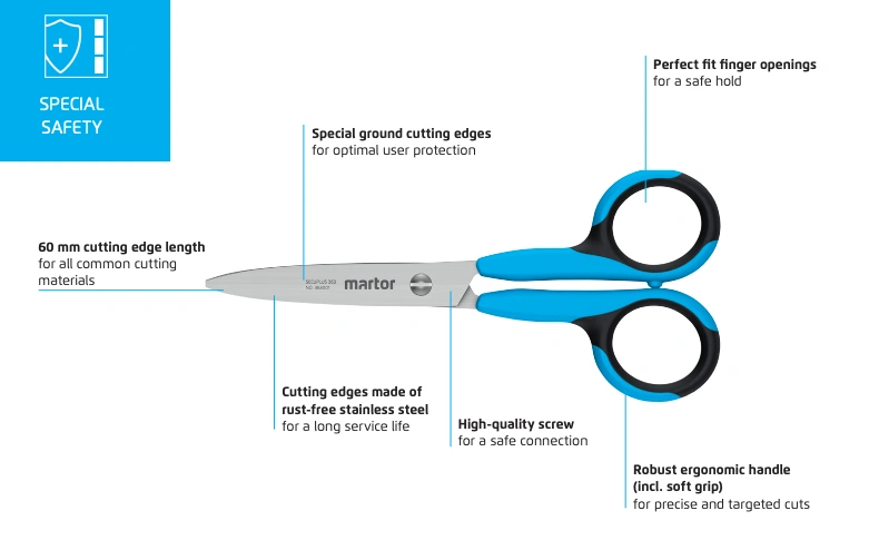 Ciseaux de sécurité Martor Secumax Secuplus 363 - Caractéristiques techniques