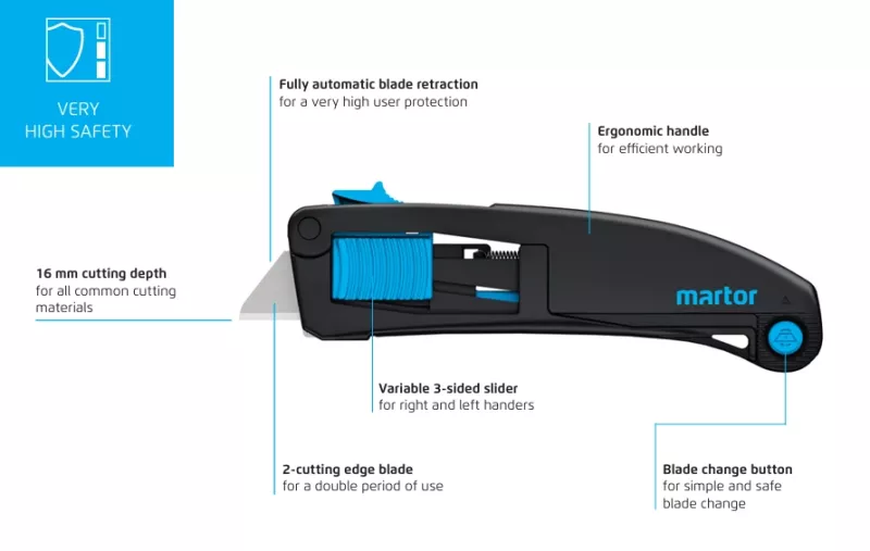 Martor Secupro Maxisafe features and specifications - Sollex