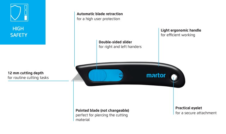 Martor Secunorm Smartcut 110000 features description - Sollex