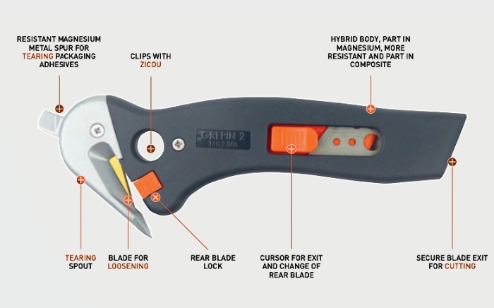 Mure Peyrot safety knife cutter for warehouse Grepin 2 - Advantages - Sollex