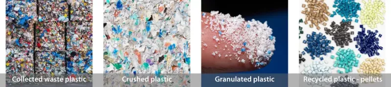 plastavfall - krossad plast - granulerad plast - plastpellets - Sollex blogg
