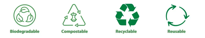 Packaging should be reusable, recyclable, renewable - Sollex blog