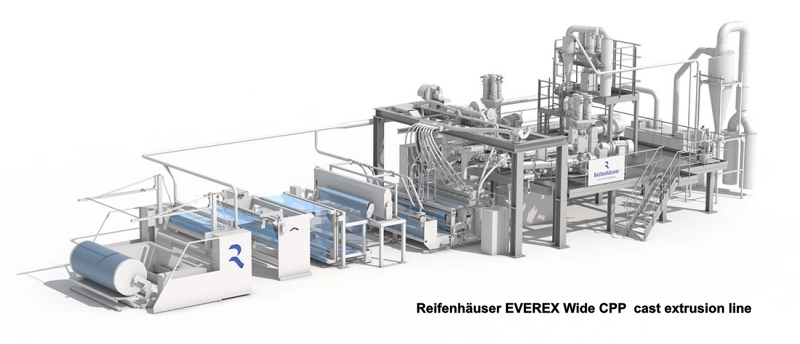Reifenhäuser EVEREX Wide CPP cast extrusion line - Sollex blog